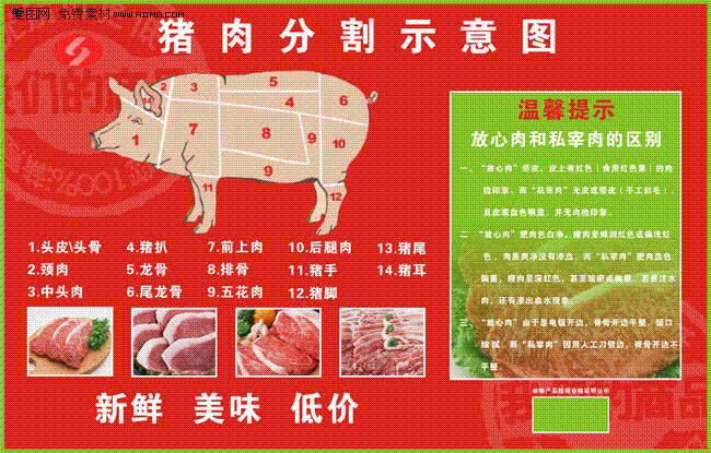 求一份猪肉专卖店价目表_2372820_k68威客网